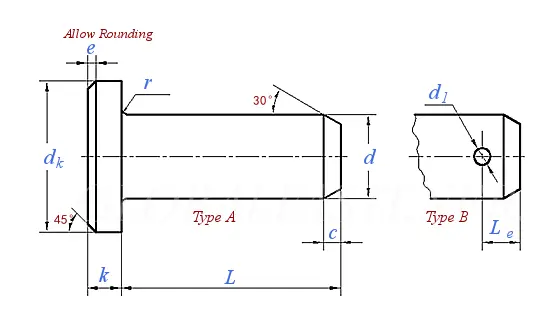 Clevis Pin For Mechanical Connection