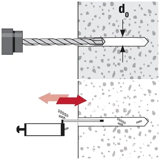 Hex Flange Concrete Anchor Bolt