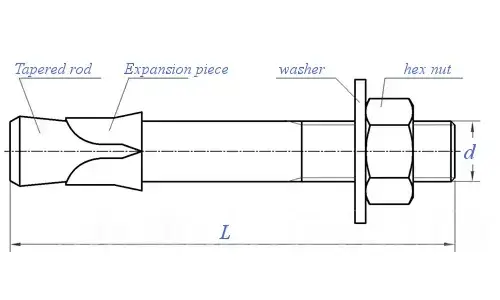 Stainless Steel Wedge Anchor